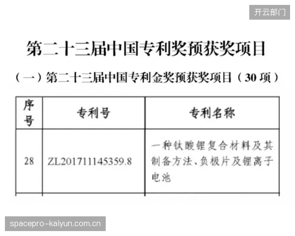WST推行分层赛制改革,旨在保障低排名球员获得更多奖金机会。 WST推行分层赛制改革,旨在保障低排名球员获得更多奖金机会。